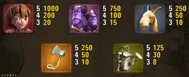 Big payouts