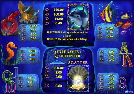 dolphin's pearl deluxe paytable