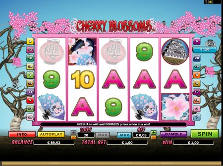 Cherry Blossoms reels.jpg