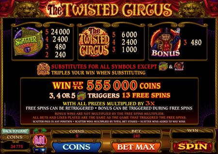 Twisted Circus payout.jpg