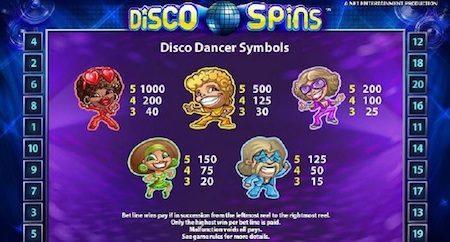 Disco Spins Payout.jpg