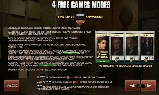 Free Games modes Sopranos
