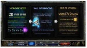 Avalon 2 Morgan's Keep bonus rules
