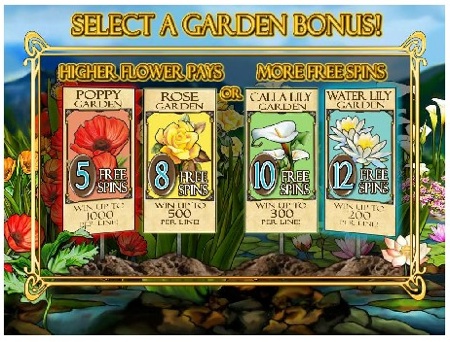 In Bloom slot bonus game