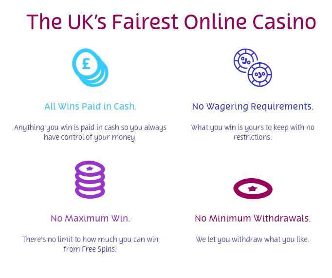 UKs Fairest Casino