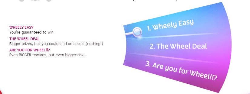 Different OJO Wheels