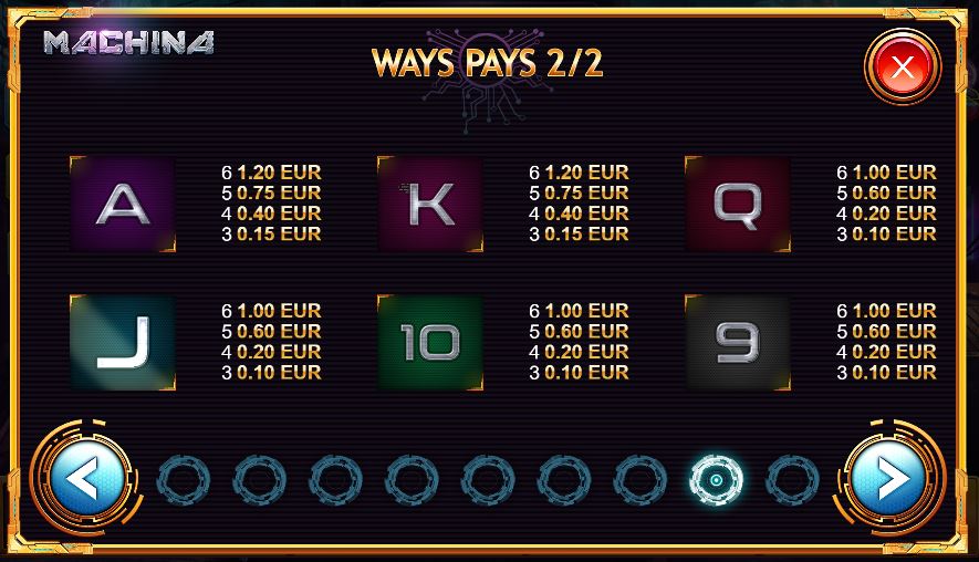 Paytable page 8