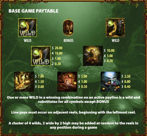 Acorn Pixie paytable in base game