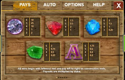 Paytable 1
