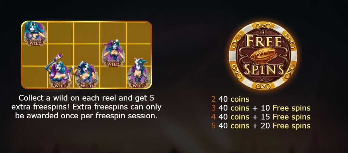Free Spins Scatters