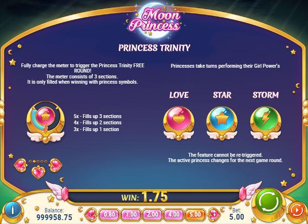 Paytable of Moon Princesspage 2