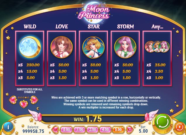 Paytable of Moon Princess fourthpage