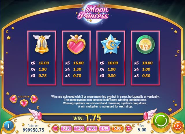 Paytable of Moon Princess fifth page