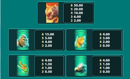 Paytable Symbols