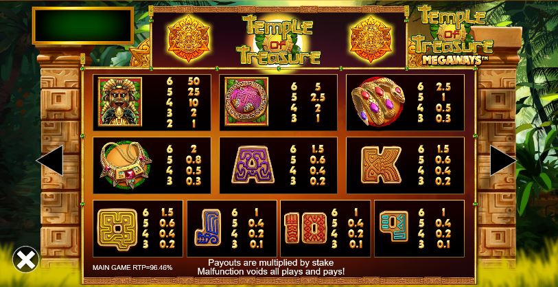 Paytable Symbols