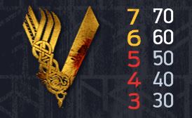 Vikings Symbol