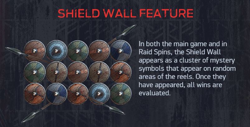 Shield Wall feature