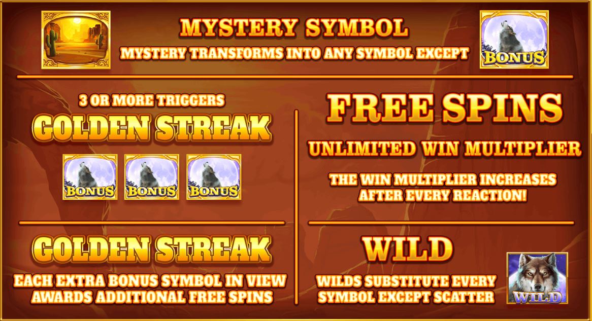 Mystery Symbols