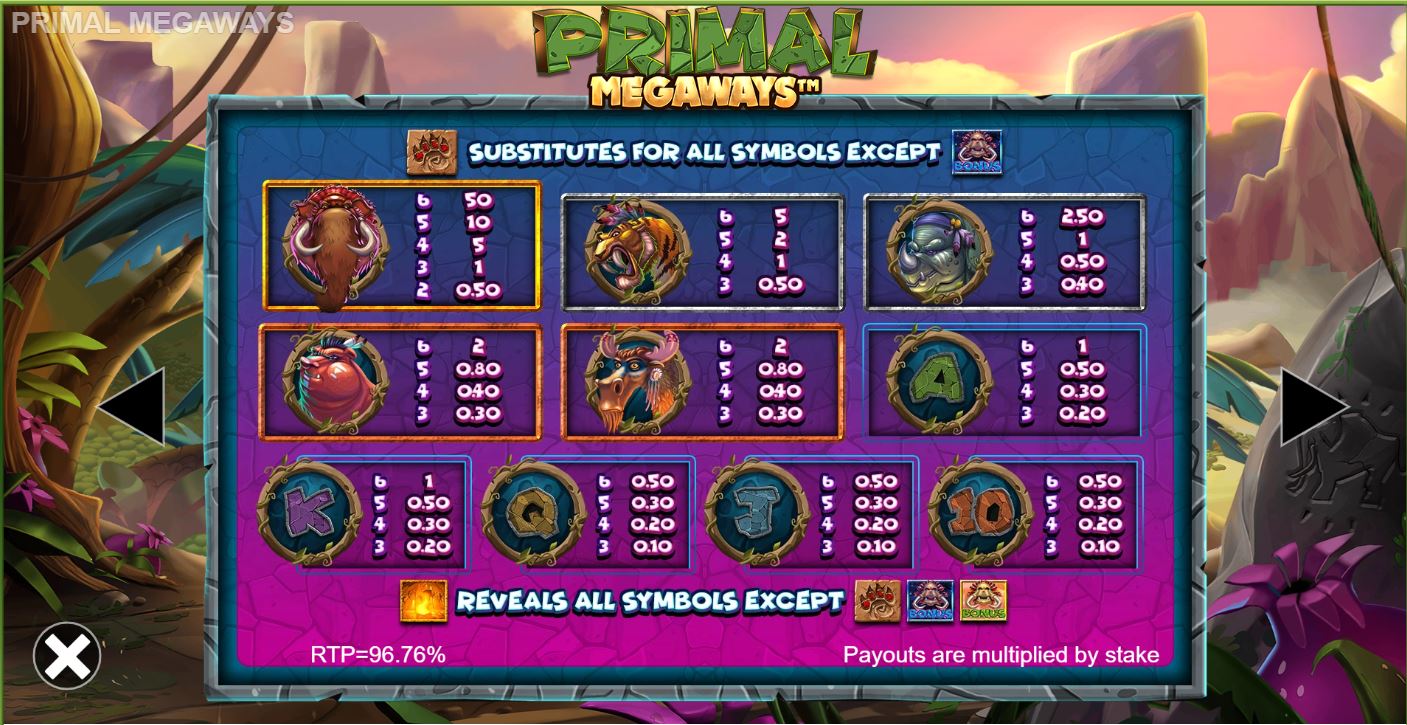 Primal Megaways payout table