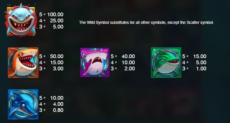 Wunderino casino online Wunderino casino online