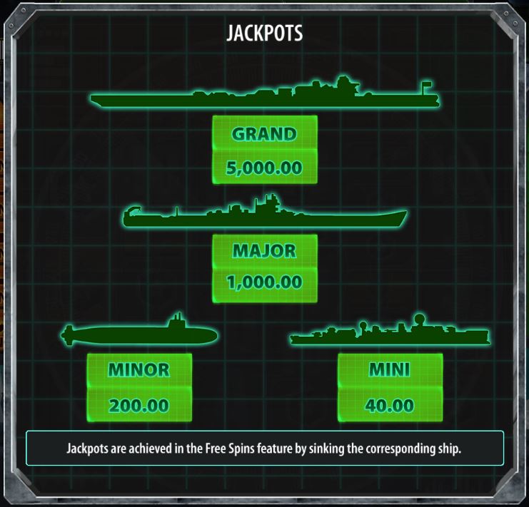 Jackpots