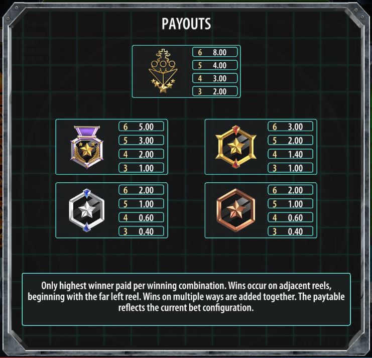 Symbols