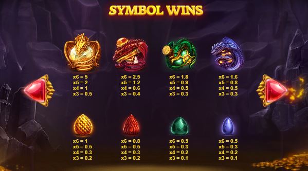 Winning Symbols