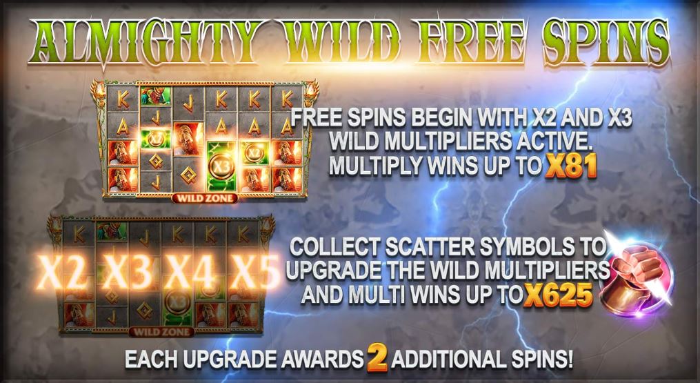 Almighty Free Spins