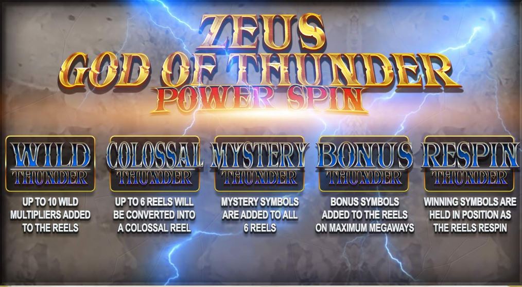 Zeus God of Thunder in Gods of Olympus Megaways