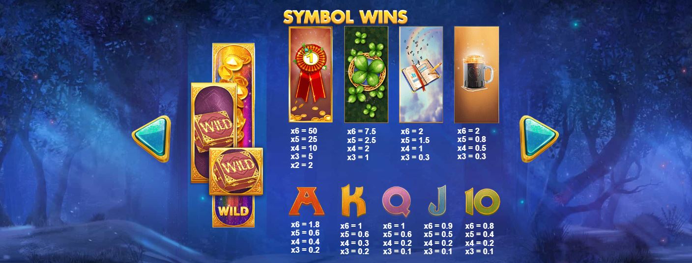 Paying Symbols in Golden Leprechaun Megaways