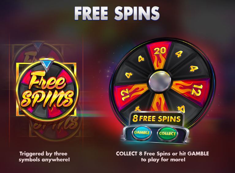 Free Spins in Mystery Reels Megaways