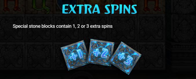 Extra Spins in Temple Tumble Megaways