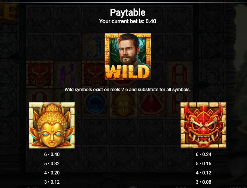 High Paying symbols
