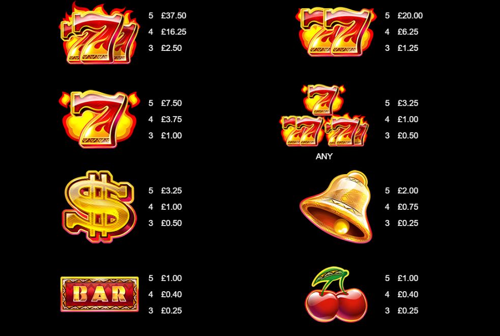 9 masks of fire paytable