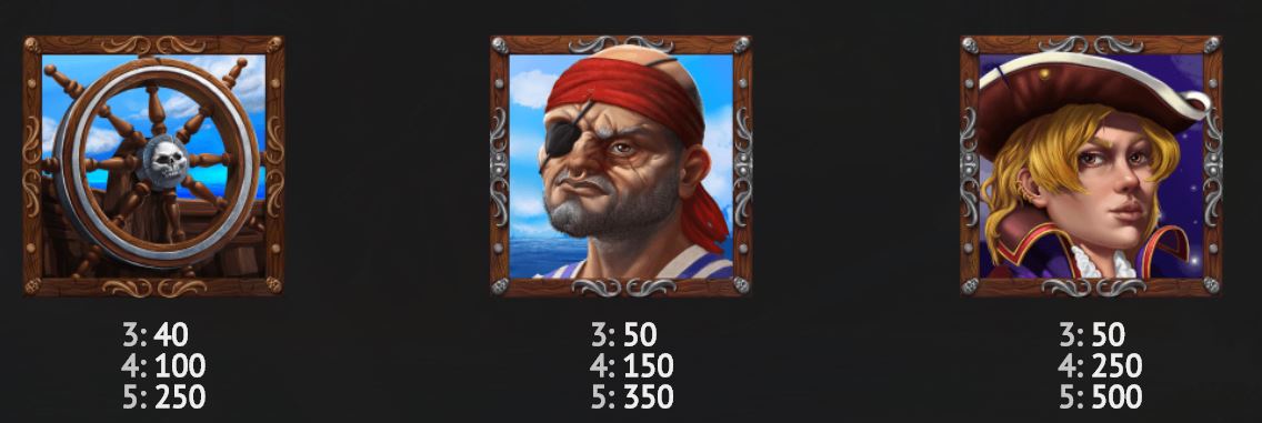 Blackbeard's Compass paytable 1