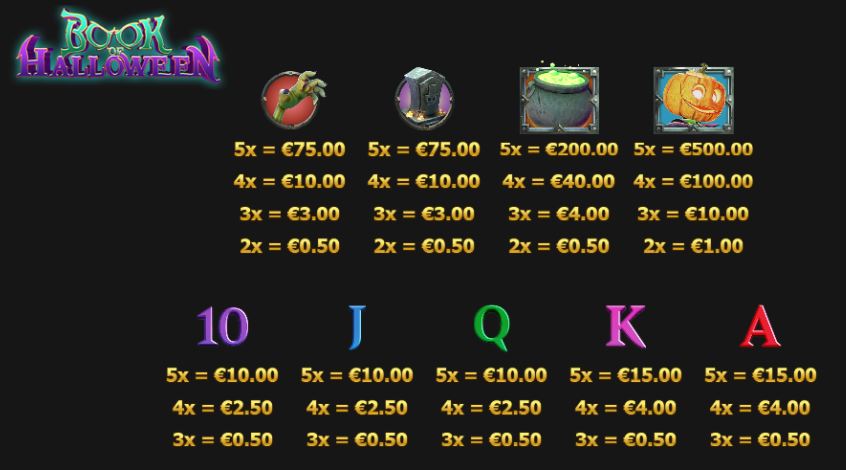 Book of Halloween pay table