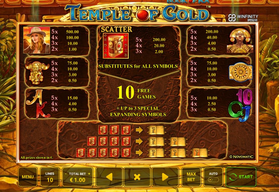 Book of Ra Temple of Gold Pays